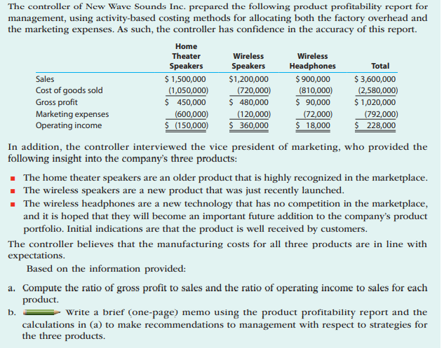 The controller of New Wave Sounds Inc. prepared the following product profitability report for
management, using activity-based costing methods for allocating both the factory overhead and
the marketing expenses. As such, the controller has confidence in the accuracy of this report.
Home
Theater
Wireless
Wireless
Speakers
Speakers
Headphones
Total
$ 1,500,000
(1,050,000)
$ 450,000
(600,000)
$ (150,000)
$ 900,000
(810,000)
$ 90,000
(72,000)
$ 18,000
$ 3,600,000
(2,580,000)
$ 1,020,000
(792,000)
$ 228,000
Sales
$1,200,000
Cost of goods sold
Gross profit
(720,000)
$ 480,000
(120,000)
$ 360,000
Marketing expenses
Operating income
In addition, the controller interviewed the vice president of marketing, who provided the
following insight into the company's three products:
The home theater speakers are an older product that is highly recognized in the marketplace.
- The wireless speakers are a new product that was just recently launched.
- The wireless headphones are a new technology that has no competition in the marketplace,
and it is hoped that they will become an important future addition to the company's product
portfolio. Initial indications are that the product is well received by customers.
The controller believes that the manufacturing costs for all three products are in line with
expectations.
Based on the information provided:
a. Compute the ratio of gross profit to sales and the ratio of operating income to sales for each
product.
b.
Write a brief (one-page) memo using the product profitability report and the
calculations in (a) to make recommendations to management with respect to strategies for
the three products.
