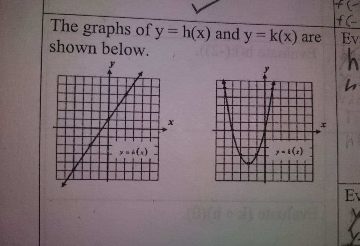 The graphs of y=h(x) and y = k(x) are
shown below.
%D
Ev:
%3D
y = k(x)
y = t(x)
Ev
