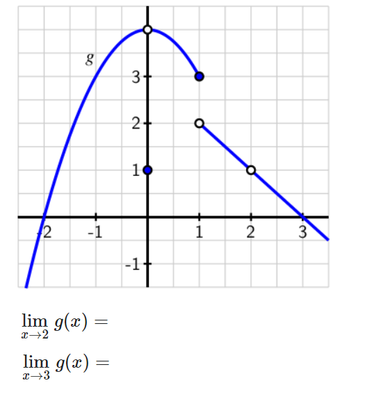 80
12 -1
lim g(x) =
x→2
lim g(x)
x →3
=
3+
2+
10
-1.
1
EN
2
3