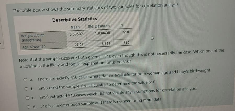 7
The table below shows the summary statistics of two variables for correlation analysis.
Descriptive Statistics
Weight at birth
(Kilograms)
Age of woman
Mean
3.58592
27.04
Std. Deviation
1.830438
6.467
N
510
510
A
Note that the sample sizes are both given as 510 even though this is not necessarily the case. Which one of the
following is the likely and logical explanation for using 510?
O a. There are exactly 510 cases where data is available for both woman age and baby's birthweight
O b.
SPSS used the sample size calculator to determine the value 510
OC. SPSS extracted 510 cases which did not violate any assumptions for correlation analysis.
O d. 510 is a large enough sample and there is no need using more data