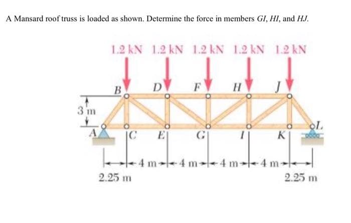 A Mansard roof truss is loaded as shown. Determine the force in members GI, HI, and HJ.
1.2 kN 1.2 kN 1.2 kN 1.2 kN 1.2 kN
B
D
F
H
3 m
ol
IC
E
G
K
m-- 4 m
t+4 m-4 m 4 -
2.25 m
2.25 m
