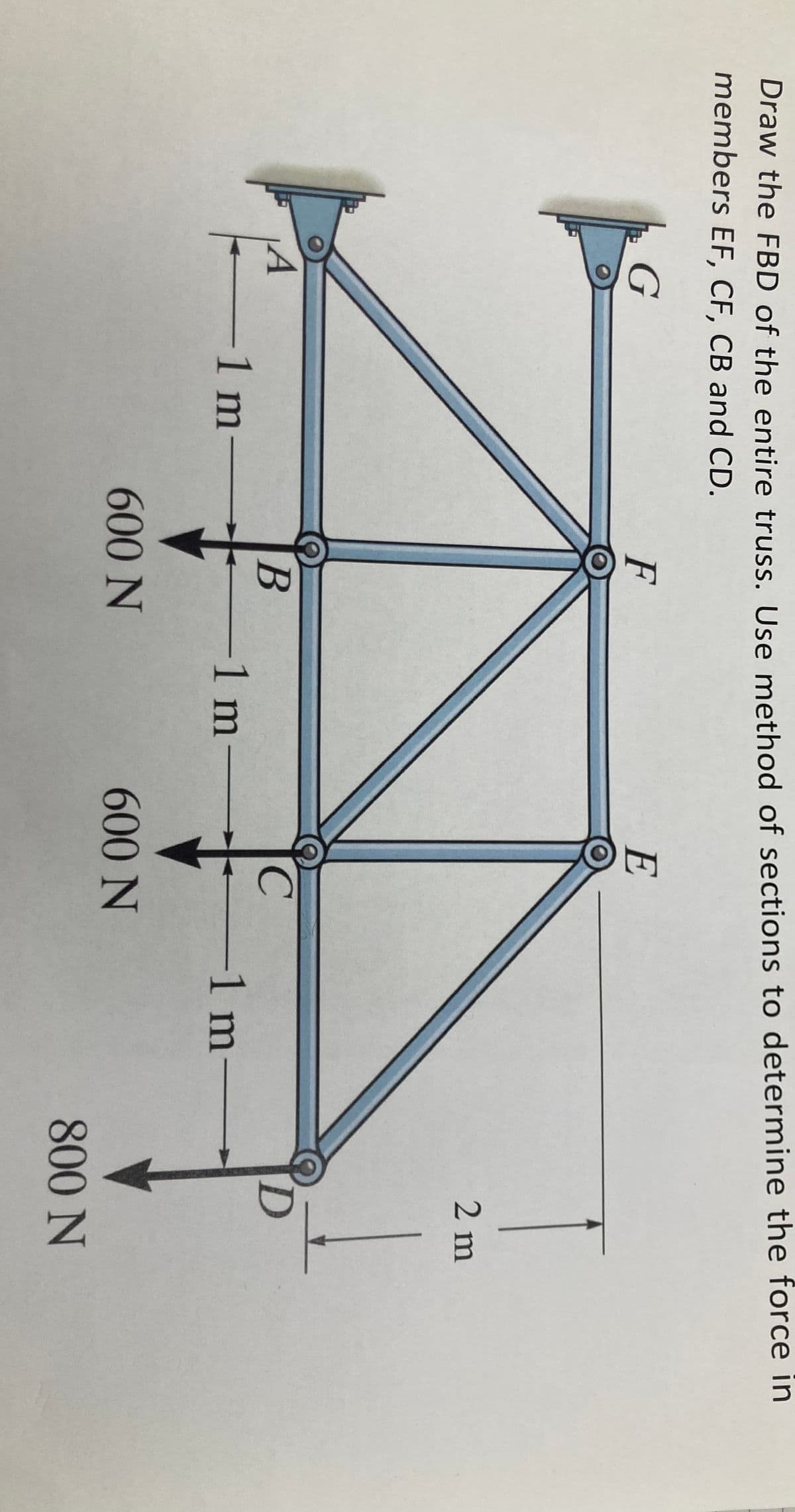 Draw the FBD of the entire truss. Use method of sections to determine the force in
members EF, CF, CB and CD.
G
A
-1 m-
F
B
600 N
-1 m-
E
C
600 N
-1 m-
2 m
D
800 N