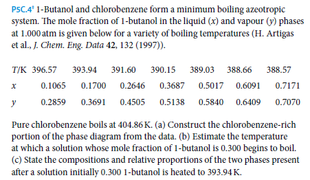 P5C.4* 1-Butanol and chlorobenzene form a minimum boiling azeotropic
system. The mole fraction of 1-butanol in the liquid (x) and vapour (y) phases
at 1.000 atm is given below for a variety of boiling temperatures (H. Artigas
et al., J. Chem. Eng. Data 42, 132 (1997)).
TIК 396.57
393.94 391.60
390.15
389.03 388.66
388.57
0.1065
0.1700
0.2646
0.3687
0.5017 0.6091
0.7171
y
0.2859
0.3691
0.4505
0.5138 0.5840 0.6409
0.7070
Pure chlorobenzene boils at 404.86 K. (a) Construct the chlorobenzene-rich
portion of the phase diagram from the data. (b) Estimate the temperature
at which a solution whose mole fraction of 1-butanol is 0.300 begins to boil.
(c) State the compositions and relative proportions of the two phases present
after a solution initially 0.300 1-butanol is heated to 393.94 K.
