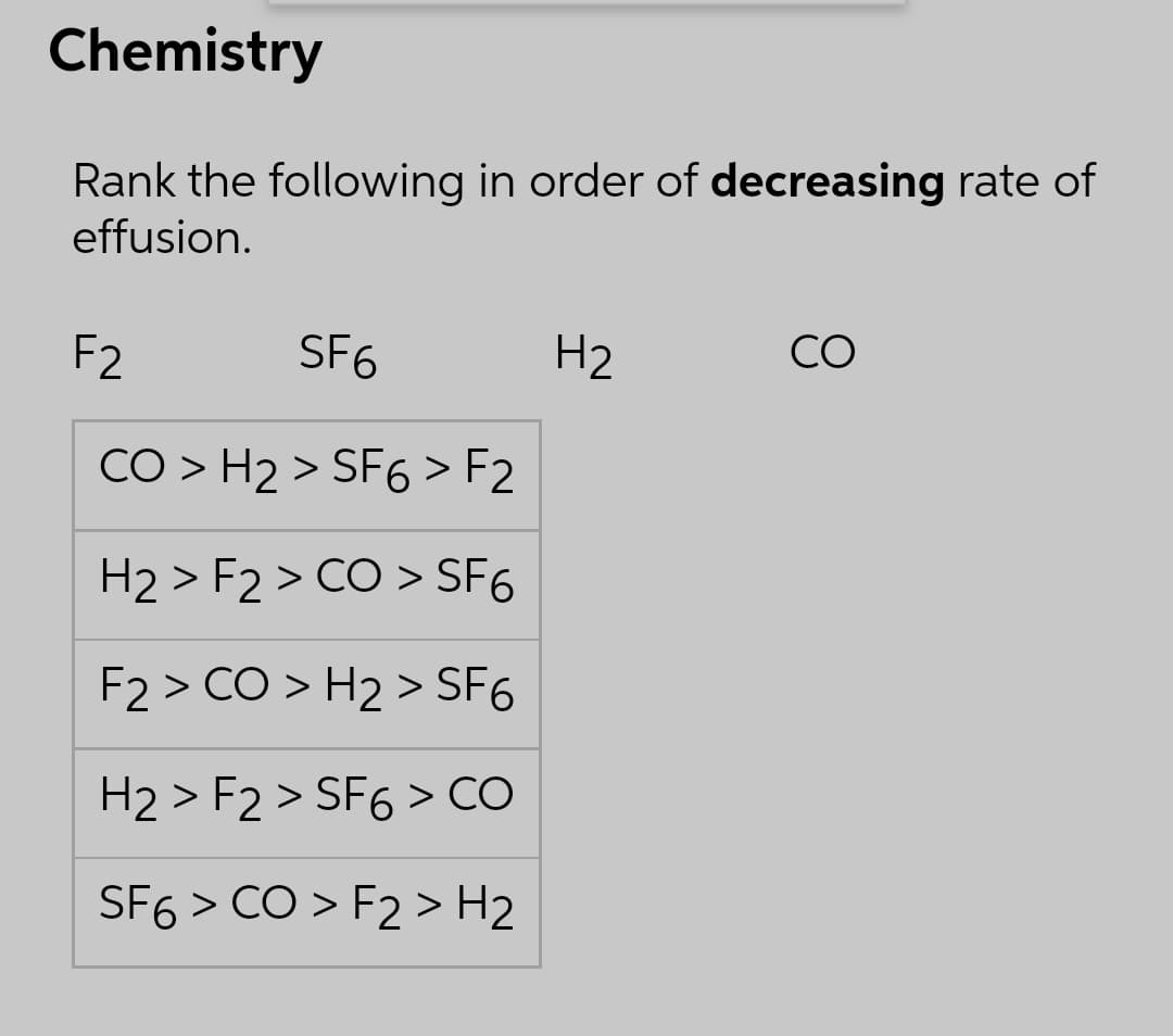 Chemistry
Rank the following in order of decreasing rate of
effusion.
F2
SF6
H2
CO
CO > H2 > SF6 > F2
H2 > F2 > CO > SF6
F2 > CO > H2 > SF6
H2 > F2 > SF6 > CO
SF6 > CO > F2 > H2
