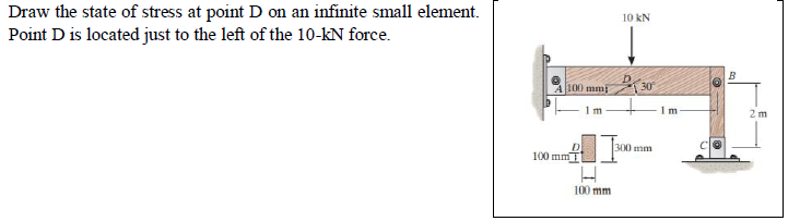 Draw the state of stress at point D on an infinite small element.
Point D is located just to the left of the 10-kN force.
10 kN
100 mmi
30
2 m
300 mm
100 mmE
100 mm

