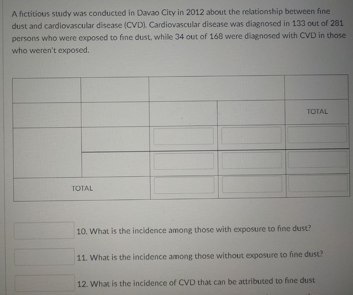 A fictitious study was conducted in Davao City in 2012 about the relationship between fine
dust and cardiovascular disease (CVD). Cardiovascular disease was diagnosed in 133 out of 281
persons who were exposed to fine dust, while 34 out of 168 were diagnosed with CVD in those
who weren't exposed.
TOTAL
TOTAL
10. What is the incidence among those with exposure to fine dust?
11. What is the incidence among those without exposure to fine dust?
12. What is the incidence of CVD that can be attributed to fine dust