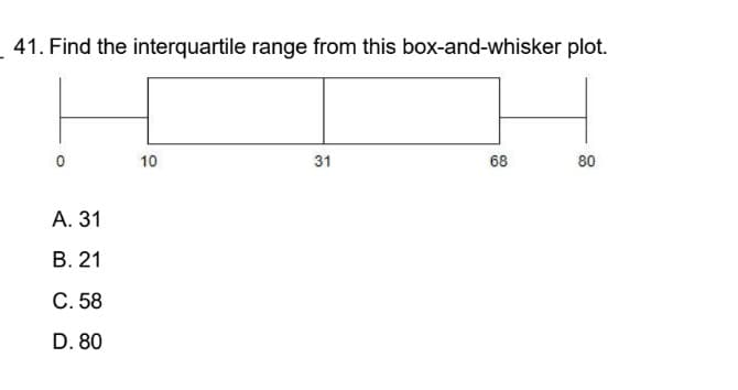 41. Find the interquartile range from this box-and-whisker plot.
10
31
68
80
A. 31
B. 21
C. 58
D. 80