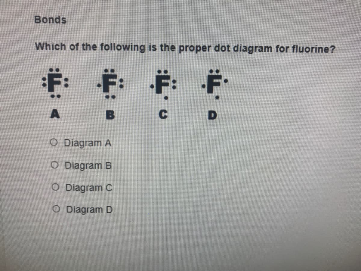 Bonds
Which of the following is the proper dot diagram for fluorine?
A
O Diagram A
O Diagram B
O Diagram C
O Diagram D
