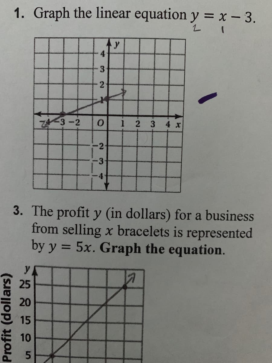 1. Graph the linear equation y = x - 3.
%3D
4
3.
2.
Z4-3-2
0 1 2 3 4 x
-2-
3. The profit y (in dollars) for a business
from selling x bracelets is represented
by y = 5x. Graph the equation.
y
25
20
15
10
Profit (dollars)
