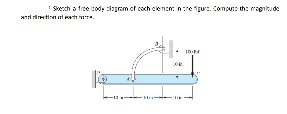 Sketch a free-body diagram of each element in the figure. Compute the magnitude
and direction of each force.
10 in
A
10 in
10 in
10 in
100 lbf