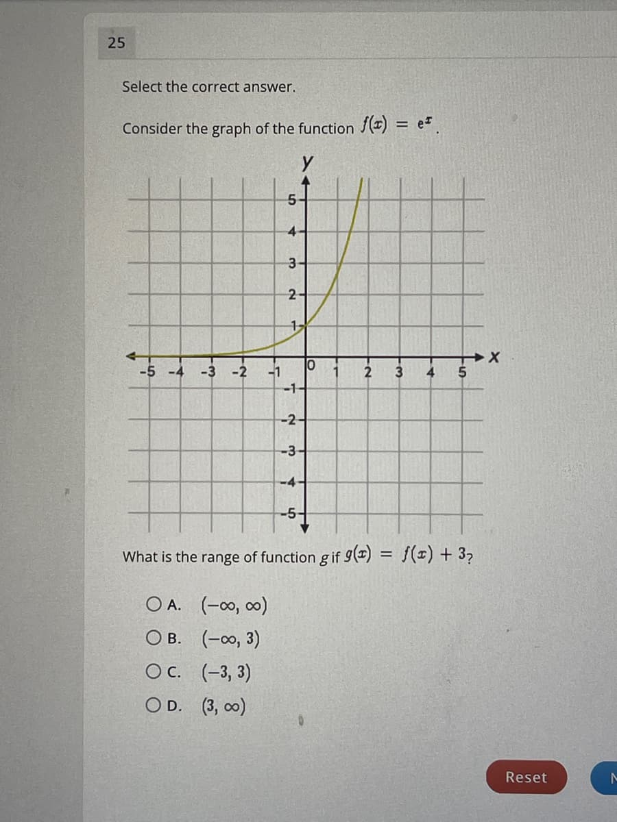 Select the correct answer.
Consider the graph of the function f(x) = e¤
5-
4-
3-
2-
1-
-1
-1-
-5 -4
-3
-2
5.
-2-
-3-
-4-
-5-
What is the range of function gif g(r) = f(x) + 3,
O A. (-0, 0)
Ов. (-оо, 3)
O c. (-3, 3)
O D. (3, co)
Reset
25

