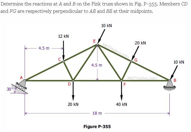 Determine the reactions at A and B on the Fink truss shown in Fig. P-355. Members CD
and FG are respectively perpendicular to AE and BE at their midpoints.
10 kN
12 kN
E
MATHalino.com
20 kN
4.5 m
10 kN
4.5 m
MATHalino.com
F
30°
20 kN
40 kN
18 m
Figure P-355
