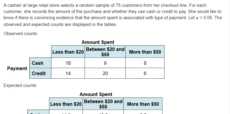 A cashier at large retail store selects a random sample of 75 customers from her checkout line. For each
customer, she records the amount of the purchase and whether they use cash or credit to pay. She would like to
know if there is convincing evidence that the amount spent is associated with type of payment. Let a = 0.05. The
observed and expected counts are displayed in the tables.
Observed counts:
Amount Spent
Less than $20
Between $20 and
$50
More than $50
Cash
18
8
Payment
Credit
14
20
6
Expected counts:
Amount Spent
Between $20 and
$50
Less than $2o
More than $50
