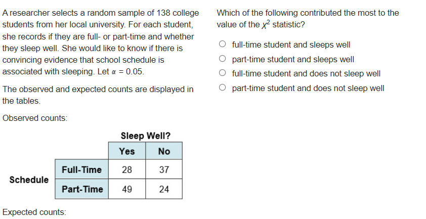 A researcher selects a random sample of 138 college
Which of the following contributed the most to the
students from her local university. For each student,
value of the x? statistic?
she records if they are full- or part-time and whether
full-time student and sleeps well
they sleep well. She would like to know if there is
convincing evidence that school schedule is
associated with sleeping. Let a = 0.05.
part-time student and sleeps well
full-time student and does not sleep well
The observed and expected counts are displayed in
part-time student and does not sleep well
the tables.
Observed counts:
Sleep Well?
Yes
No
Full-Time
28
37
Schedule
Part-Time
49
24
Expected counts:
