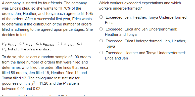 A company is started by four friends. The company
was Erica's idea, so she wants to filI 70% of the
Which workers exceeded expectations and which
workers underperformed?
orders. Jen, Heather, and Tonya each agree to fill 10%
of the orders. After a successful first year, Erica wants
Exceeded: Jen, Heather, Tonya Underperformed:
Erica
to determine if the distribution of the number of orders
O Exceeded: Erica and Jen Underperformed:
Heather and Tonya
filled is adhering to the agreed-upon percentages. She
decides to test:
Exceeded: Erica Underperformed: Jen, Heather,
Hoi PErica = 0.7, Pjen = 0.1, PHeather = 0.1, PTonya = 0.1
Tonya
H,: Not all of the pi's are as stated.
Exceeded: Heather and Tonya Underperformed:
To do so, she selects a random sample of 100 orders
from the large number of orders that were filled and
Erica and Jen
determines who filled the order. She finds that Erica
filled 56 orders, Jen filled 18, Heather filled 14, and
Tonya filled 12. The chi-square test statistic for
goodness of fit is x² = 11.20 and the P-value is
between 0.01 and 0.02.
Desuse the D.alus in les then 005 Einn roinnta
