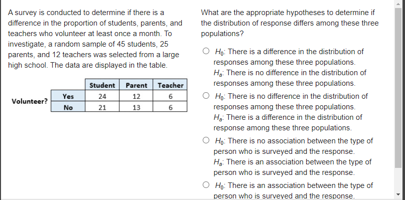 A survey is conducted to determine if there is a
difference in the proportion of students, parents, and
What are the appropriate hypotheses to determine if
the distribution of response differs among these three
populations?
teachers who volunteer at least once a month. To
investigate, a random sample of 45 students, 25
parents, and 12 teachers was selected from a large
high school. The data are displayed in the table.
O Ho: There is a difference in the distribution of
responses among these three populations.
Hg: There is no difference in the distribution of
Student Parent Teacher
responses among these three populations.
12
O Ho: There is no difference in the distribution of
Yes
24
Volunteer?
responses among these three populations.
Hg: There is a difference in the distribution of
No
21
13
response among these three populations.
Họ: There is no association between the type of
person who is surveyed and the response.
Hạ: There is an association between the type of
person who is surveyed and the response.
O Họ: There is an association between the type of
person who is surveyed and the response.
