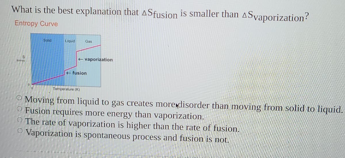What is the best explanation that ASfusion is smaller than ASvaporization?
Entropy Curve
Solid
Liquid
Gas
E vaporization
fusion
Temperature (K)
Moving from liquid to gas creates moredisorder than moving from solid to liquid.
O Fusion requires more energy than vaporization.
O The rate of vaporization is higher than the rate of fusion.
O Vaporization is spontaneous process and fusion is not.
