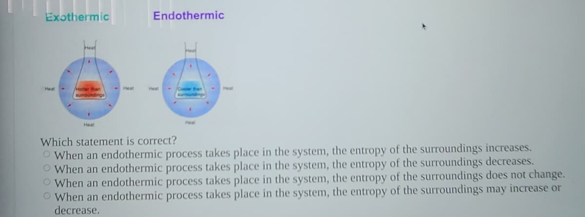 Exothermic
Endothermic
Heat
Heat
Hotter than
wOundings
Heat
Heat
Heat
Which statement is correct?
O When an endothermic process takes place in the system, the entropy of the surroundings increases.
O When an endothermic process takes place in the system, the entropy of the surroundings decreases.
O When an endothermic process takes place in the system, the entropy of the surroundings does not change.
O When an endothermic process takes place in the system, the entropy of the surroundings may increase or
decrease.
