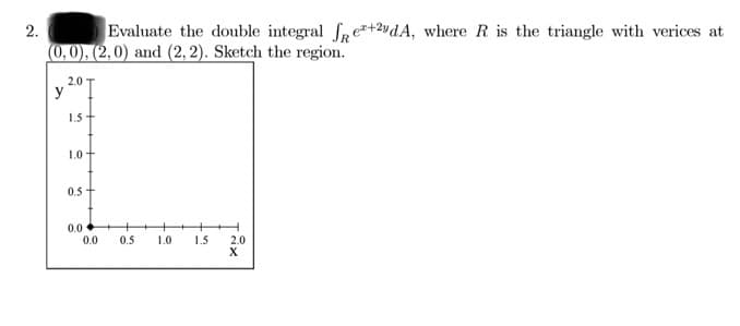 Evaluate the double integral f,e+2ydA, where R is the triangle with verices at
(0,0), (2, 0) and (2, 2). Sketch the region.
y 20T
1.5
1.0
0.5
0.0
0.0
0.5
1.0
1.5
2.0
X
Trix
2.
