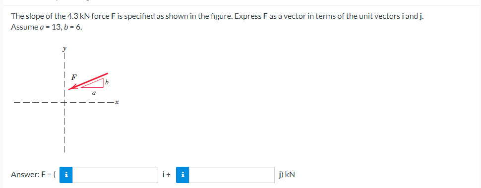 The slope of the 4.3 kN force F is specified as shown in the figure. Express F as a vector in terms of the unit vectors i and j.
Assume a 13, b = 6.
Answer: F = ( i
a
i+
j) KN