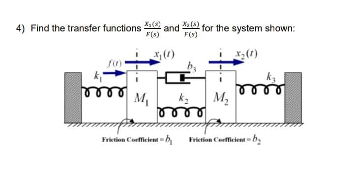 4) Find the transfer functions
X1 (s)
X2 (s)
for the system shown:
and
F(s)
F(s)
x(t)
x2(1)
ft)
M1
k2
M2
Friction Coefficient =b
Friction Coefficient =b2
