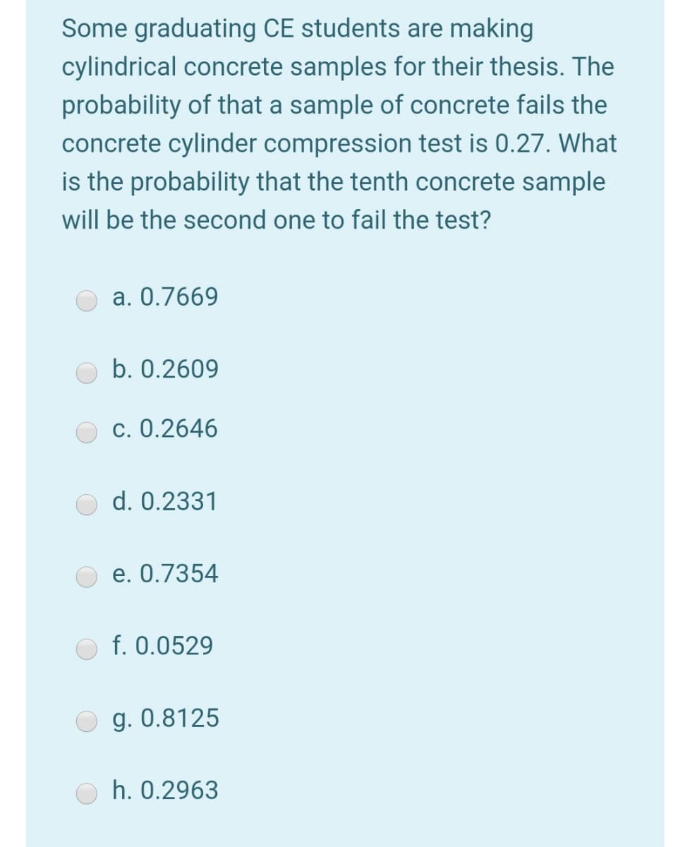 Some graduating CE students are making
cylindrical concrete samples for their thesis. The
probability of that a sample of concrete fails the
concrete cylinder compression test is 0.27. What
is the probability that the tenth concrete sample
will be the second one to fail the test?
a. 0.7669
b. 0.2609
c. 0.2646
d. 0.2331
e. 0.7354
f. 0.0529
g. 0.8125
h. 0.2963
