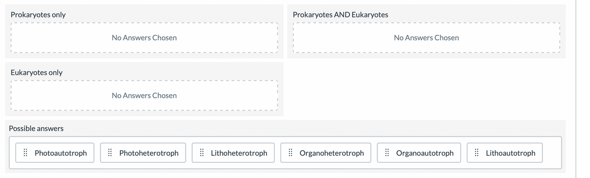 Prokaryotes only
I
Eukaryotes only
Possible answers
Photoautotroph
No Answers Chosen
No Answers Chosen
Photoheterotroph
Lithoheterotroph
I
Prokaryotes AND Eukaryotes
I
I
I
I
Organoheterotroph
No Answers Chosen
⠀ Organoautotroph
Lithoautotroph