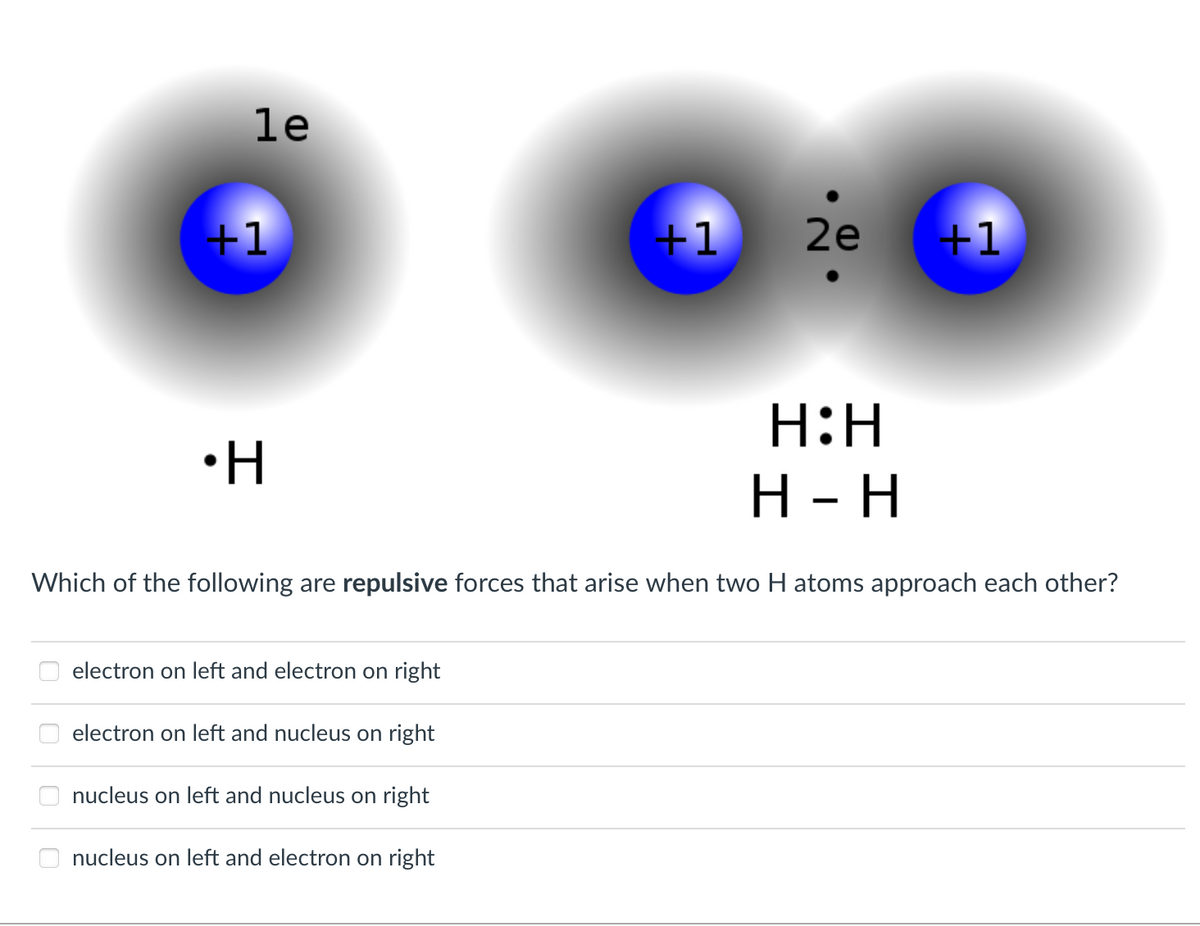 le
+1
Ţ
•H
electron on left and electron on right
electron on left and nucleus on right
nucleus on left and nucleus on right
+1
nucleus on left and electron on right
2e
Which of the following are repulsive forces that arise when two H atoms approach each other?
H:H
H-H
+1