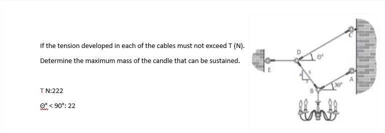 If the tension developed in each of the cables must not exceed T (N).
Determine the maximum mass of the candle that can be sustained.
E
TN:222
O° < 90°: 22
