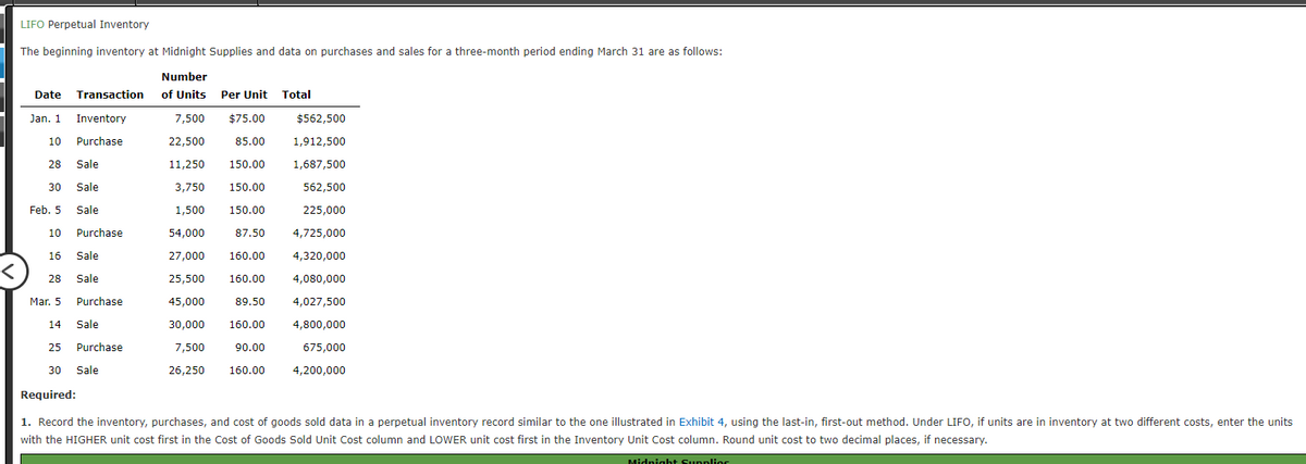 LIFO Perpetual Inventory
The beginning inventory at Midnight Supplies and data on purchases and sales for a three-month period ending March 31 are as follows:
Number
Date Transaction of Units Per Unit
Total
Jan. 1 Inventory
7,500
$75.00
$562,500
10 Purchase
22,500
85.00
1,912,500
28 Sale
11,250
150.00
1,687,500
30
Sale
3,750
150.00
562,500
Feb. 5
Sale
1,500
150.00
225,000
10
Purchase
54,000
87.50
4,725,000
16
Sale
27,000
160.00
4,320,000
28
Sale
25,500
160.00
4,080,000
Mar. 5
Purchase
45,000
89.50
4,027,500
14
Sale
30,000
160.00
4,800,000
25 Purchase
7,500
90.00
675,000
30 Sale
26,250
160.00
4,200,000
Required:
1. Record the inventory, purchases, and cost of goods sold data in a perpetual inventory record similar to the one illustrated in Exhibit 4, using the last-in, first-out method. Under LIFO, if units are in inventory at two different costs, enter the units
with the HIGHER unit cost first in the Cost of Goods Sold Unit Cost column and LOWER unit cost first in the Inventory Unit Cost column. Round unit cost to two decimal places, if necessary.
Midnight Supplior
