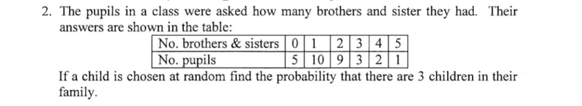 2. The pupils in a class were asked how many brothers and sister they had. Their
answers are shown in the table:
2 34 5
No. brothers & sisters | 0 | 1
No. pupils
5 | 10 | 9
3
1
If a child is chosen at random find the probability that there are 3 children in their
family.
