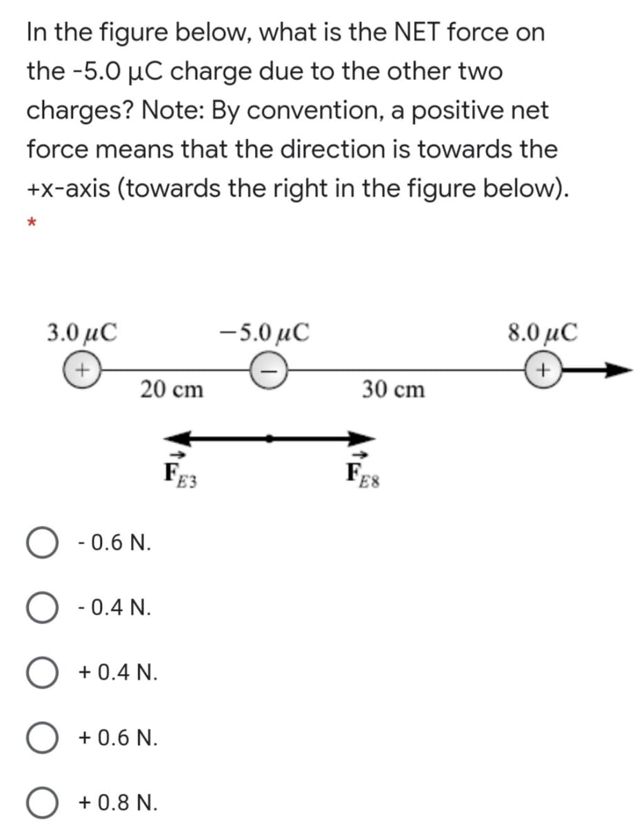 In the figure below, what is the NET force on
the -5.0 µC charge due to the other two
charges? Note: By convention, a positive net
force means that the direction is towards the
+x-axis (towards the right in the figure below).
3.0 μC
-5.0 µC
8.0 μC
20 cm
30 cm
F,
"E3
FE8
- 0.6 N.
- 0.4 N.
+ 0.4 N.
+ 0.6 N.
+ 0.8 N.
