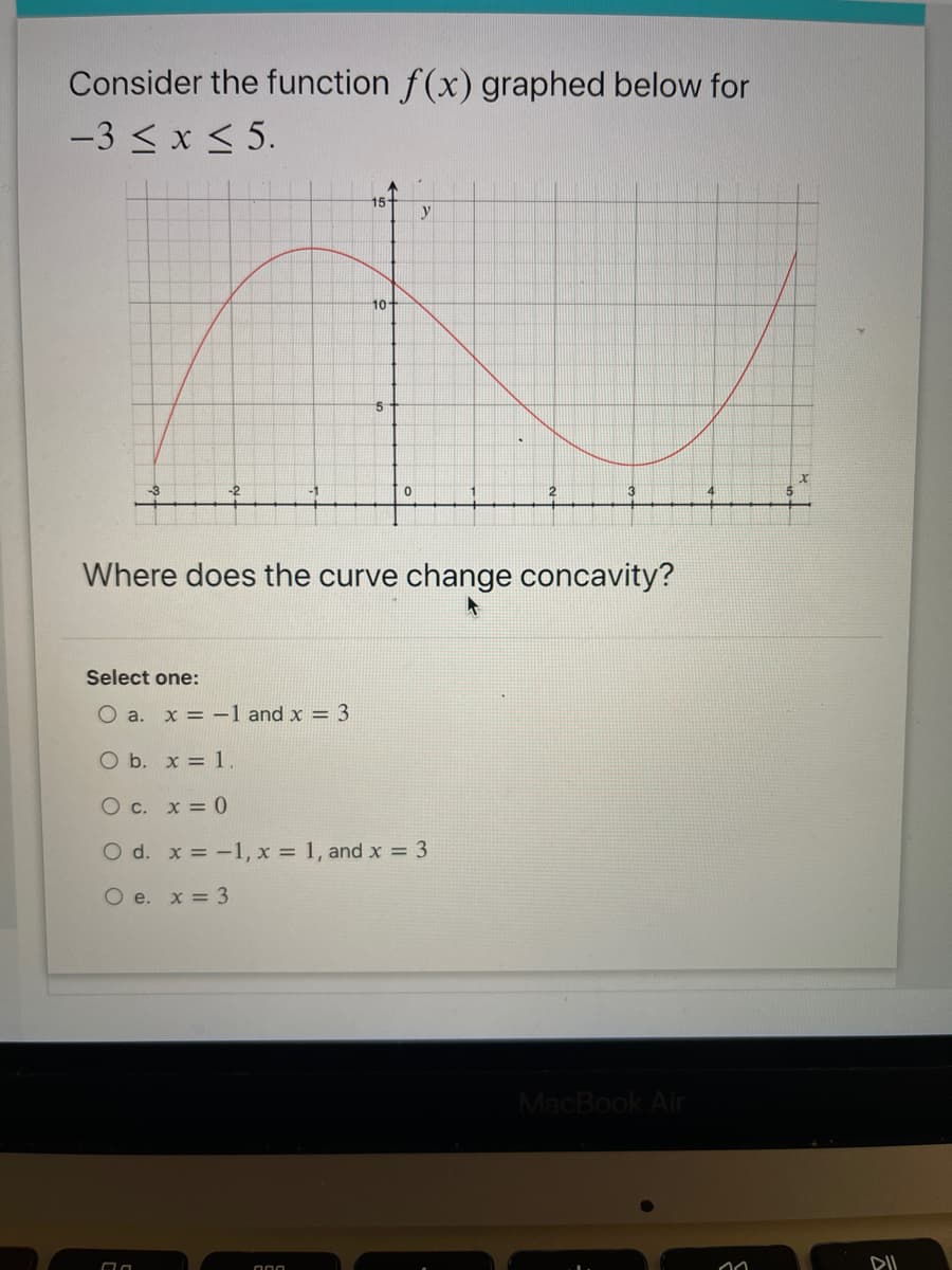 Consider the function f(x) graphed below for
-3 < x < 5.
15
y
10
Where does the curve change concavity?
Select one:
O a. x = -1 and x = 3
O b. x = 1.
O c. x = 0
O d. x = -1, x 1, and x = 3
O e. x = 3
MacBook Air
