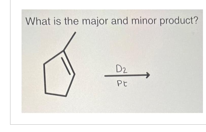 What is the major and minor product?
D₂
Pt