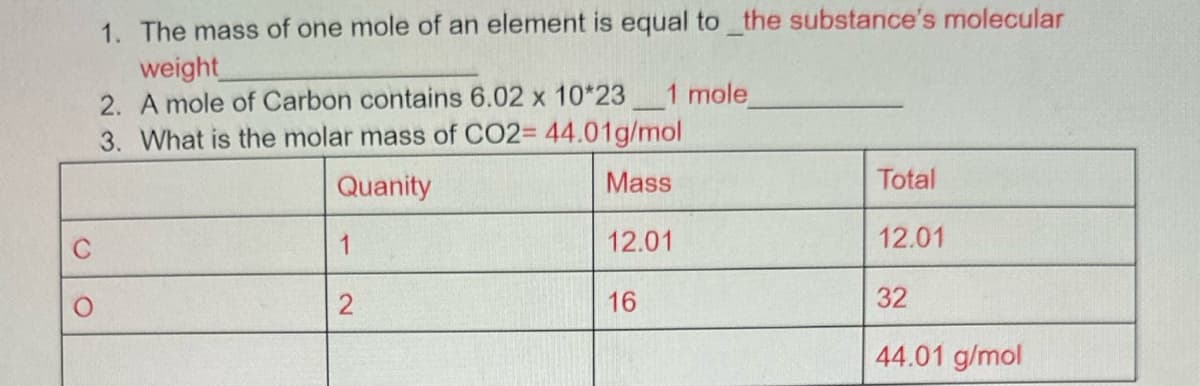 1. The mass of one mole of an element is equal to the substance's molecular
weight
2. A mole of Carbon contains 6.02 x 10*23 1 mole
3. What is the molar mass of CO2= 44.01g/mol
Quanity
Mass
12.01
1
2
16
Total
12.01
32
44.01 g/mol