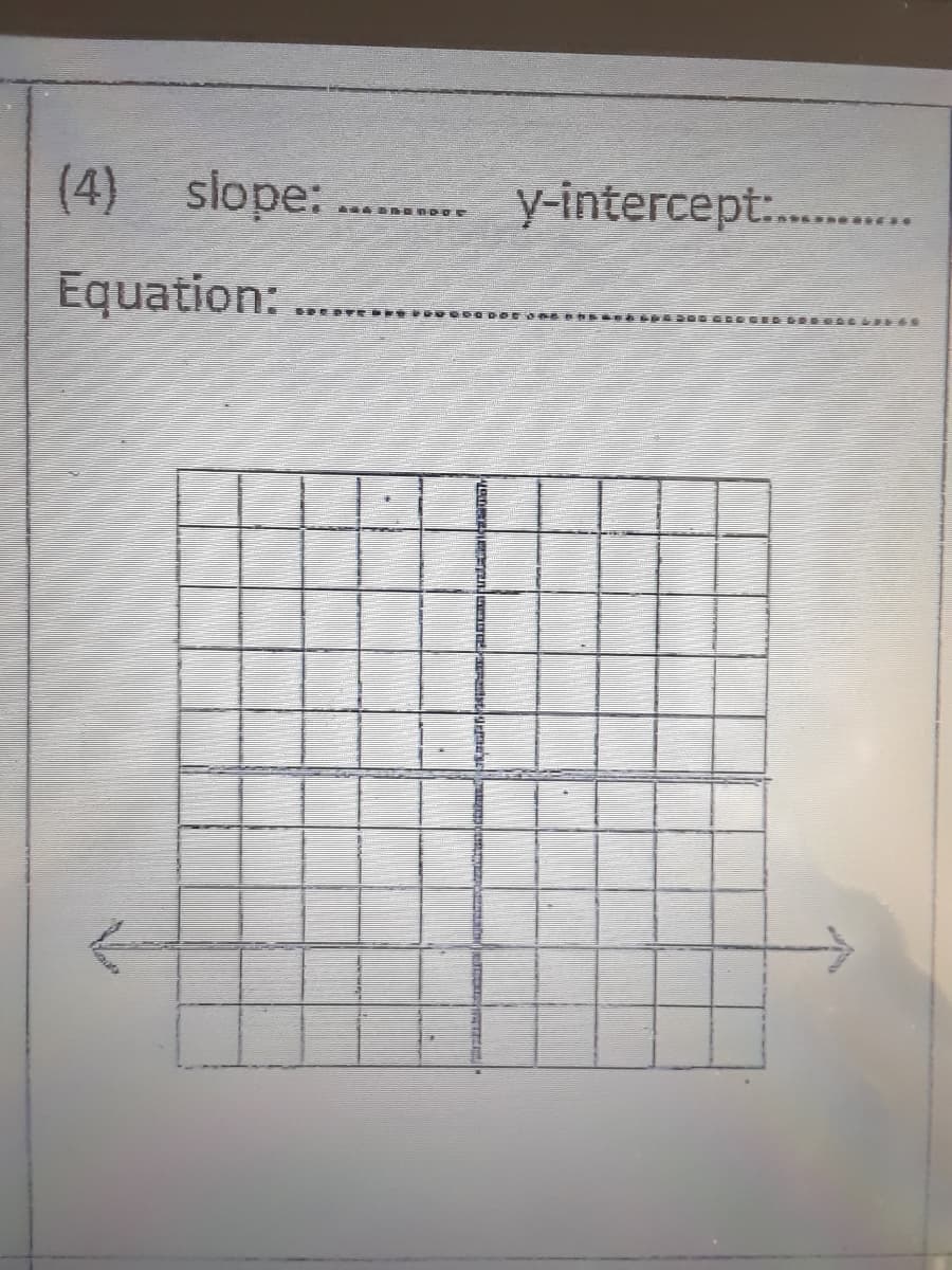 (4)
(4) slope: .
y-intercept:..
Equation:
