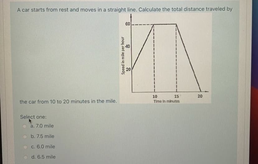 A car starts from rest and moves in a straight line. Calculate the total distance traveled by
60
10
15
20
the car from 10 to 20 minutes in the mile.
Time in minutes
Selęct one:
a. 7.0 mile
b. 7.5 mile
c. 6.0 mile
d. 6.5 mile
Speed in mile per hour
