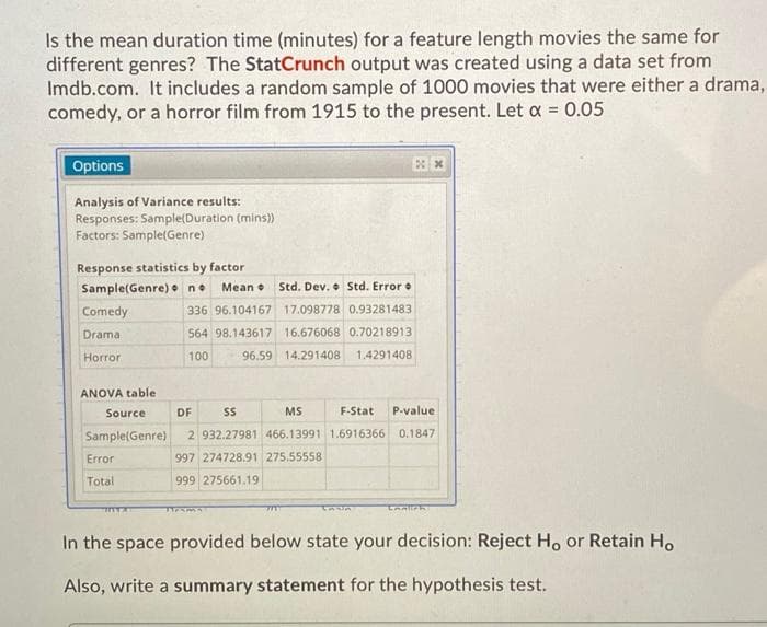 Is the mean duration time (minutes) for a feature length movies the same for
different genres? The StatCrunch output was created using a data set from
Imdb.com. It includes a random sample of 1000 movies that were either a drama,
comedy, or a horror film from 1915 to the present. Let a = 0.05
Options
Analysis of Variance results:
Responses: Sample(Duration (mins)
Factors: Sample(Genre)
Response statistics by factor
Sample(Genre) • no
Mean •
Std. Dev. Std. Error e
Comedy
336 96.104167 17.098778 0.93281483
Drama
564 98.143617 16.676068 0.70218913
Horror
100
96.59 14.291408
1.4291408
ANOVA table
Source
DF
SS
MS
F-Stat
P.value
Sample(Genre)
2 932.27981 466.13991 1.6916366
0.1847
Error
997 274728.91 275.55558
Total
999 275661.19
In the space provided below state your decision: Reject H, or Retain H.
Also, write a summary statement for the hypothesis test.
