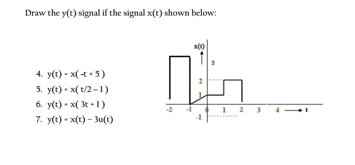 Draw the y(t) signal if the signal x(t) shown below:
x(t)
3
4. y(t) - x(-t + 5 )
%3D
5. y(t) = x( t/2–1)
6. y(t) = x( 3t + 1)
-2
1
2 3
4 -
7. y(t) = x(t) – 3u(t)
