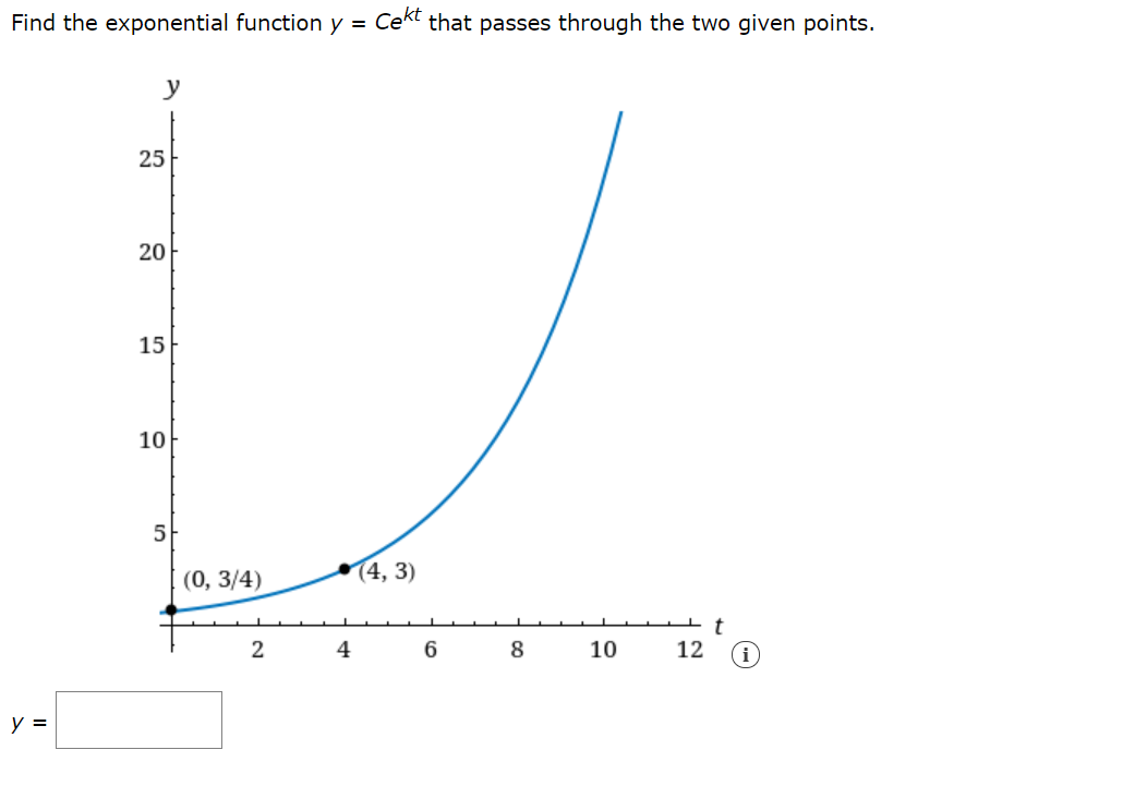 Find the exponential function y =
Cekt that passes through the two given points.
у
25
15
10
(0, 3/4)
(4, 3)
4
6
8
10
12
y =
20

