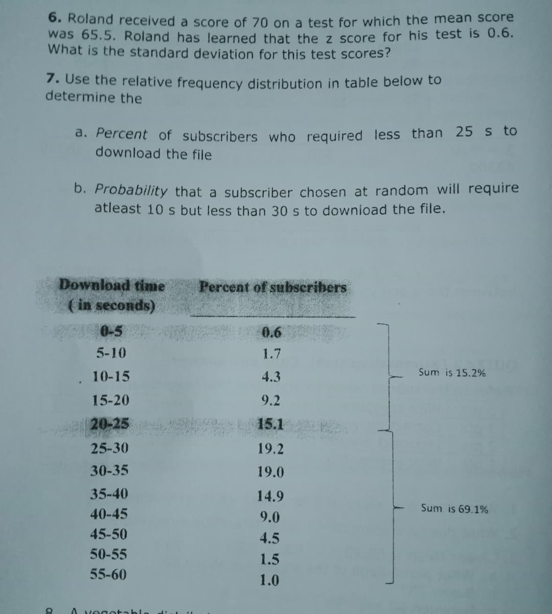 6. Roland received a score of 70 on a test for which the mean score
was 65.5. Roland has learned that the z score for his test is 0.6.
What is the standard deviation for this test scores?
7. Use the relative frequency distribution in table below to
determine the
a. Percent of subscribers who required less than 25 s to
download the file
b. Probability that a subscriber chosen at random will require
atleast 10 s but less than 30 s to downioad the file.
Download time
( in seconds)
Percent of subscribers
0-5
0.6
5-10
1.7
10-15
4.3
Sum is 15.2%
15-20
9.2
20-25
15.1
25-30
19.2
30-35
19.0
35-40
14.9
Sum is 69.1%
40-45
9.0
45-50
4.5
50-55
1.5
55-60
1.0
A vegotahlo
