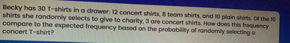 Becky has 30 T-shirts in a drawer: 12 concert shirts, 8 team shirts, and 10 plain shirts. Of the 10
shirts she randomly selects to give to charity, 3 are concert shirts. How does this frequency
compare to the expected frequency based on the probability of randomly selecting a
concert T-shirt?
