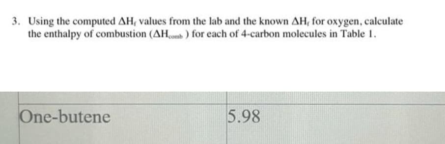 3. Using the computed AH, values from the lab and the known AH, for oxygen, calculate
the enthalpy of combustion (AH,omb ) for each of 4-carbon molecules in Table 1.
One-butene
5.98
