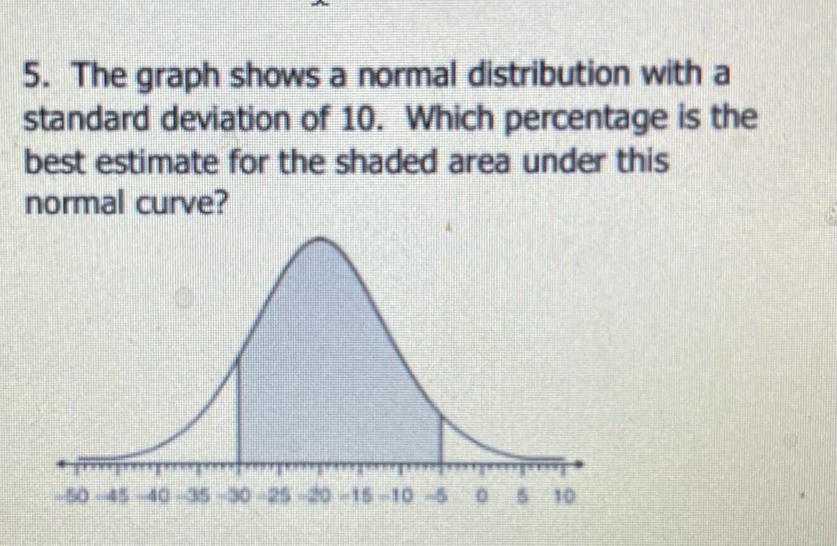5. The graph shows a normal distribution with a
standard deviation of 10. Which percentage is the
best estimate for the shaded area under this
normal curve?
s0-45-40-35 -30-25-20-15-10-5 0 5 10

