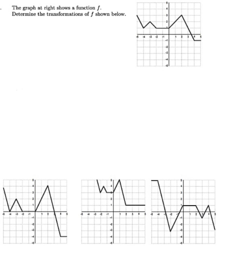 The graph at right shows a function f.
Determine the transformations of f shown below.
+1

