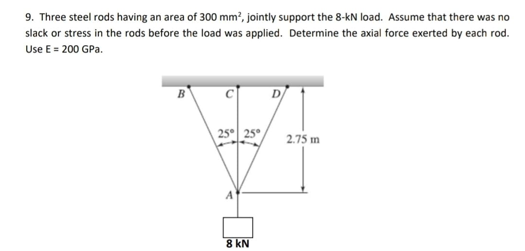 9. Three steel rods having an area of 300 mm?, jointly support the 8-kN load. Assume that there was no
slack or stress in the rods before the load was applied. Determine the axial force exerted by each rod.
Use E = 200 GPa.
B
C
D
25° 25°
2.75 m
A
8 kN
