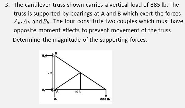 3. The cantilever truss shown carries a vertical load of 885 lb. The
truss is supported by bearings at A and B which exert the forces
Ap, An and Br - The four constitute two couples which must have
opposite moment effects to prevent movement of the truss.
Determine the magnitude of the supporting forces.
7 ft
10 ft
Ay
885 Ib
