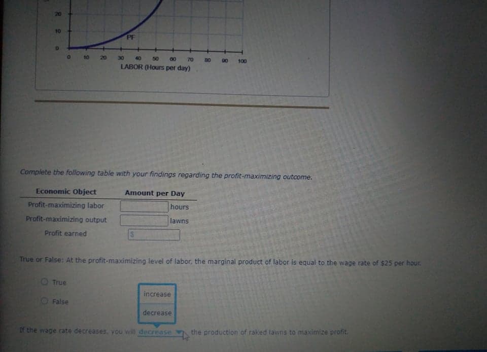 20
10
PF
10
20
30
40
50
60
70
30
90
100
LABOR (Hours per day)
Complete the following table with your findings regarding the profit-maximizing outcome.
Economic Object
Amount per Day
Profit-maximizing labor
hours
Profit-maximizing output
lawns
Profit earned
True or False: At the profit-maximizing level of labor, the marginal product of labor is equal to the wage rate of $25 per hour.
O True
increase
O False
decrease
If the wage rate decreases, you will decrease
the production of raked lawns to maximize profit.
