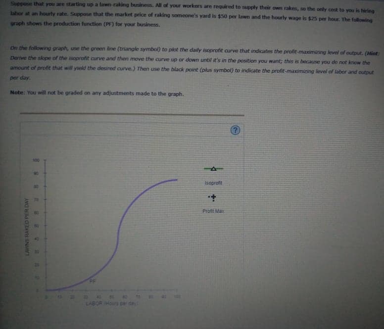 Suppose that you are starting up a lawn-raking business. All of your workers are required to supply their own rakes, so the only cost to you is hiring
labor at an hourty rate. Suppose that the market price of raking someone's yard is $50 per lawn and the hourly wage is $25 per hour. The following
graph shows the production function (PF) for your business.
On the following graph, use the green line (triangle symbol) to plot the daily isoprofit curve that indicates the profit-maximizing level of output. (Hint:
Derive the slope of the isoprofit curve and then move the curve up or down until it's in the position you warnt; this is because you do not know the
amount of profit that will yield the desired curve.) Then use the black point (plus symbol) to indicate the profit-maximizing level of labor and output
per day.
Note: You will not be graded on any adjustments made to the graph.
100
90
Isoprofit
30
Profit Max
40
FF
20
LABOR Hours per day
LAWNS RAKED PER DAY
