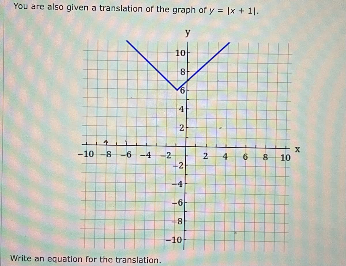 You are also given a translation of the graph of y = |x + 11.
4
-10-8-6-4-2
Write an equation for the translation.
y
10
8
6
4
2
-21
-4
-6
-8
-10
2 4
6
8
10
X
